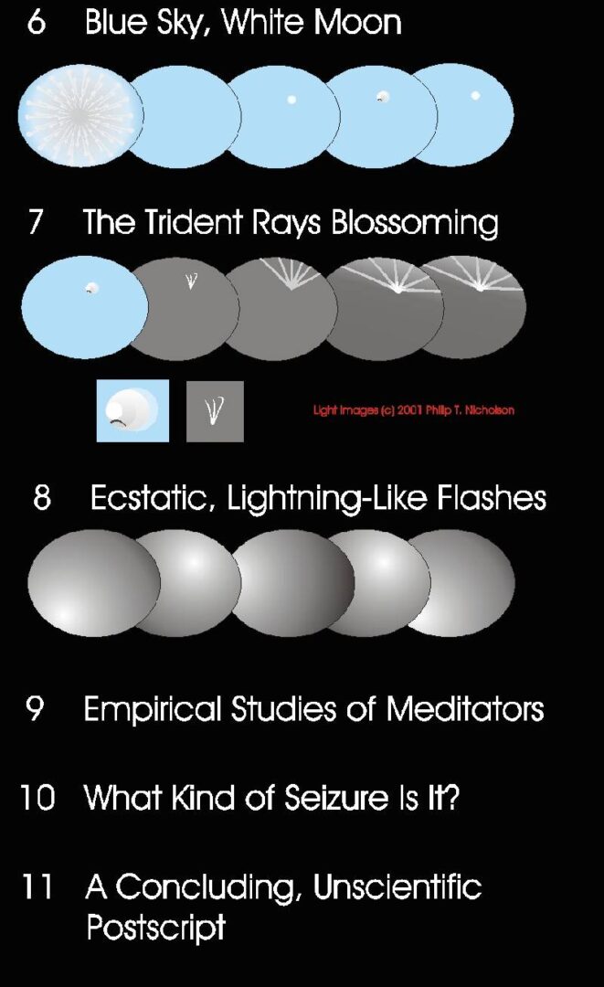 Sky Picture Flashes from meditation-induced light visions